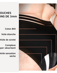 La Culotte Luneale