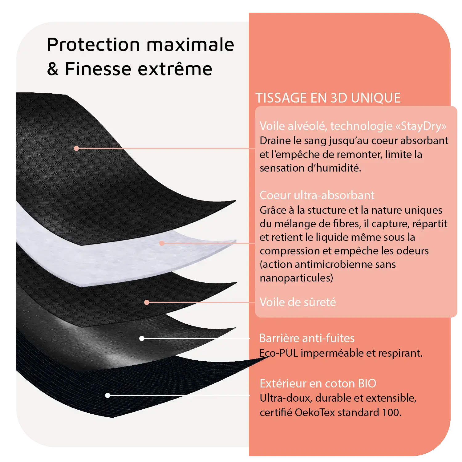 Pack Culottes et Cup menstruelle Luneale