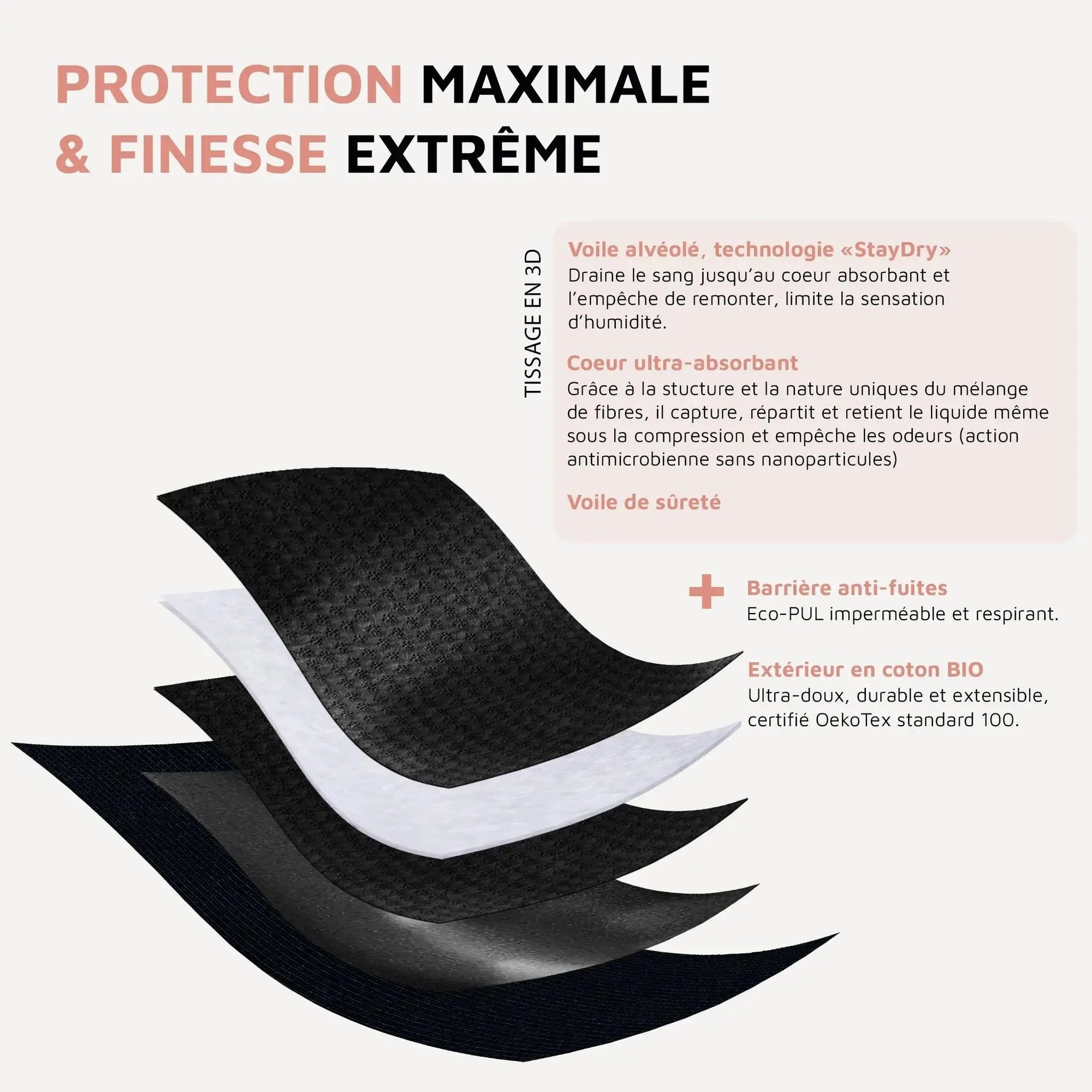 Pack Culottes et Cup menstruelle Luneale